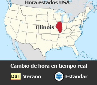 Cambio de hora Estados de USA en tiempo real,
hora actual, Horario y Zonas Horarias de USA Cambio de hora Estados de USA en tiempo real, hora actual, Horario y Zonas Horarias de USA